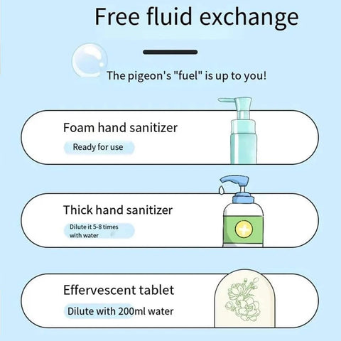 Smart Soap Dispenser