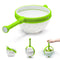 Rotatable Colander