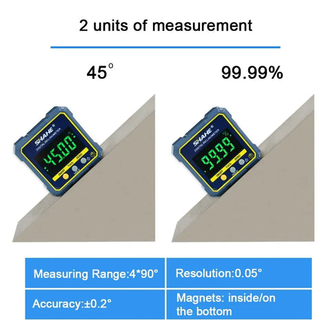 LevelMag Digital Gauge