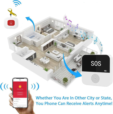 Wireless WiFi Elderly SOS Call Button