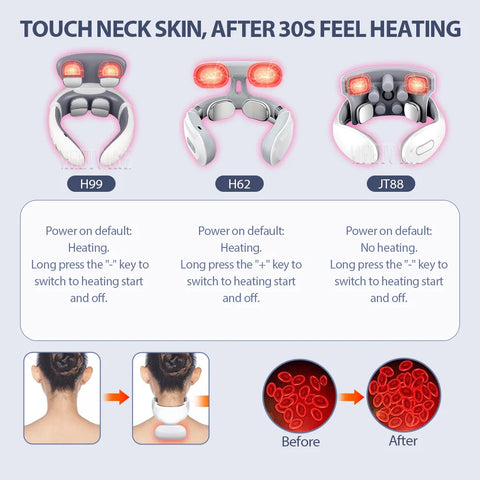Smart Neck Shoulder Massager