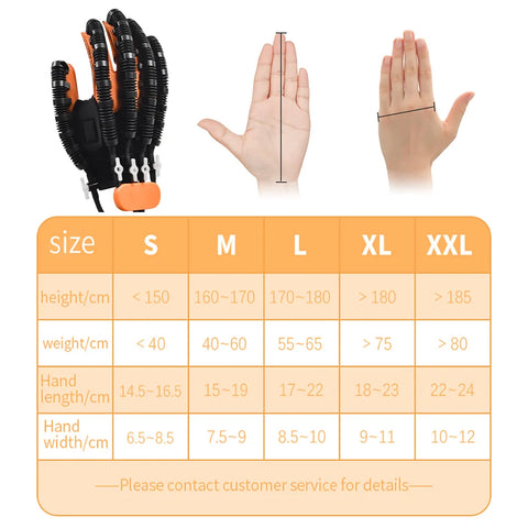 Rehabilitation Robot Gloves