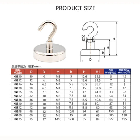 Strong Magnetic Hooks