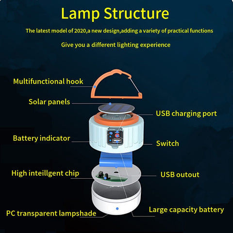 LED Camping Light