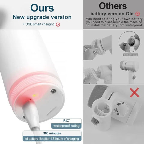 Electric Cleaning Brush Set