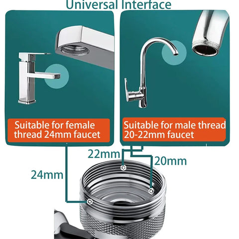 ABS Plastic Rotatable Faucet Extender