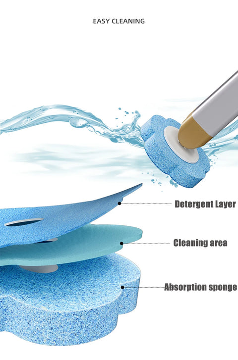 EcoSwap Brush Kit
