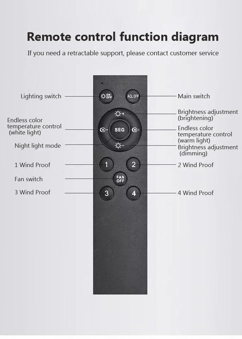 Ceiling Fan LED Light