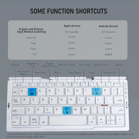 PocketPro Foldable Keys