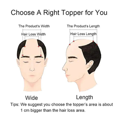 Man Hair Wig Clip