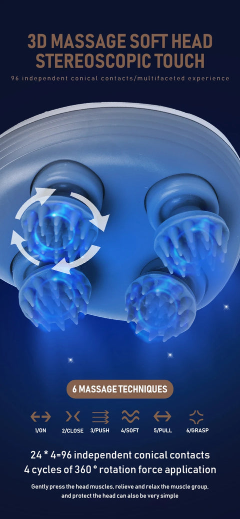 Electric Massager