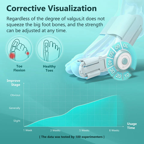 Toe Straightener Corrector
