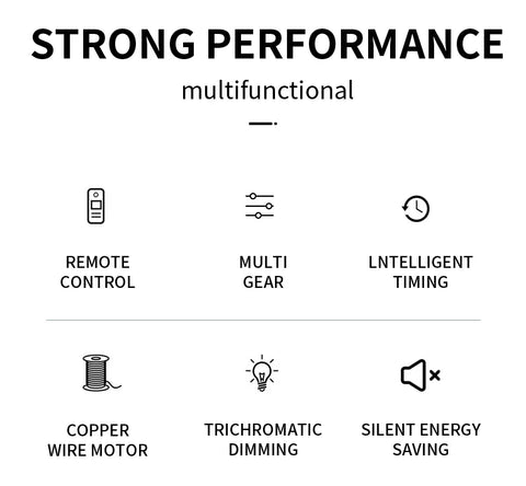 New Ceiling Fan Light