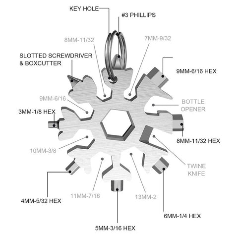 Multipurpose Tool Kit