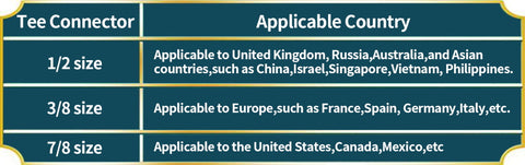 Non-Electric Toilet Washer