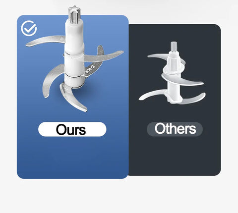 300ml Portable Food Processor