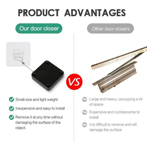 Door Closer
