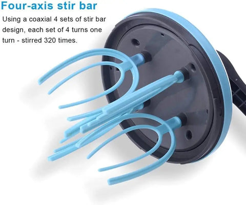 Egg Mixer