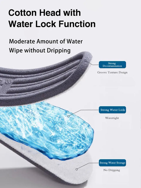 Adjustable-Length Window Cleaner