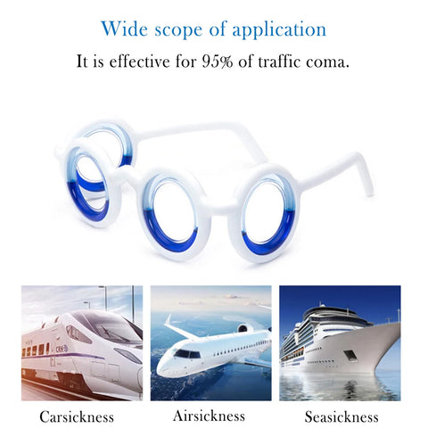 Motion Sickness Relief Eyewear