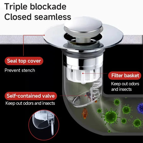 Sink Strainer