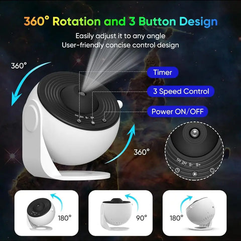 Nebulite 360 Sky Projector