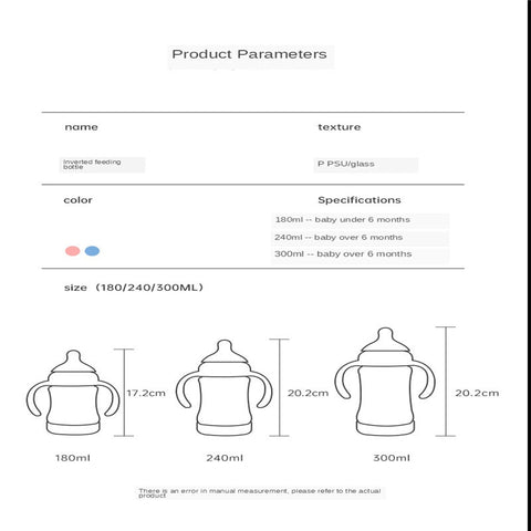 Baby Feeding Bottle