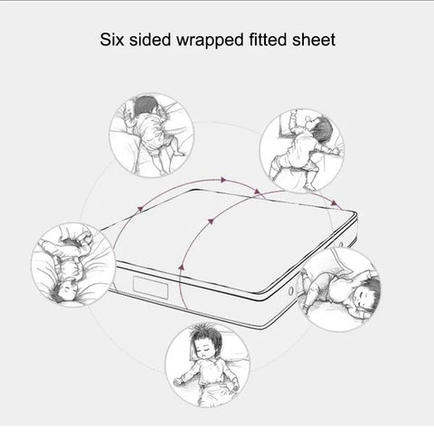CompleteGuard Mattress Protector