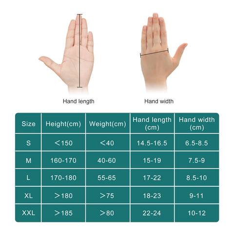 Rehabilitation Robot Gloves