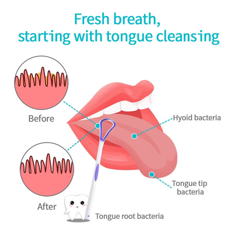 Tongue Scraper Brush 