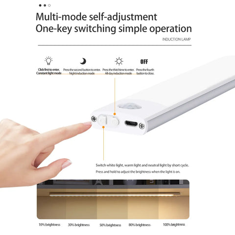 Sensor Wireless Light