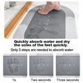Super Absorbent Non Slip Floor Mat