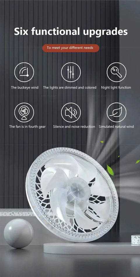 Ceiling Fan LED Light
