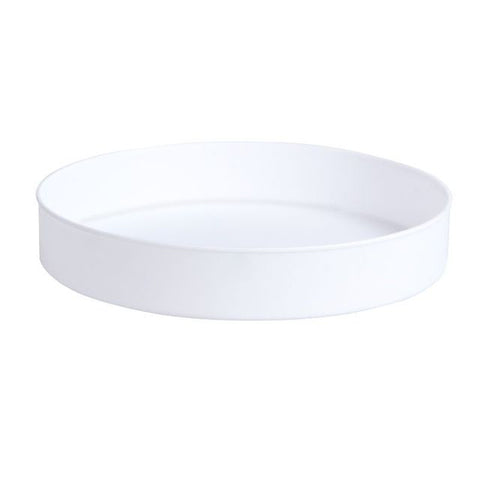 360 Degree Rotating Plate