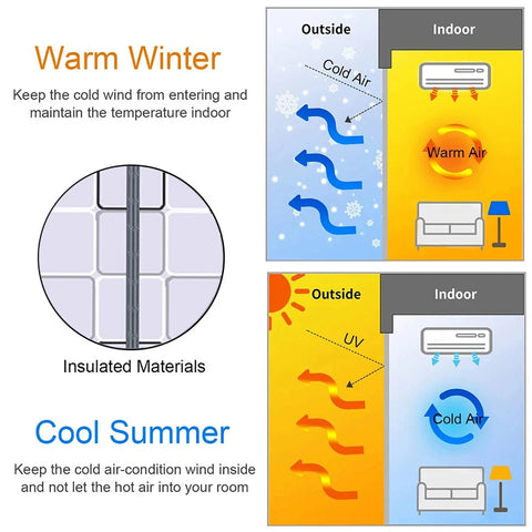 HeatBlock Door Panel