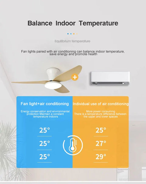 40inch AeroLuxe Lighted Ceiling Fan