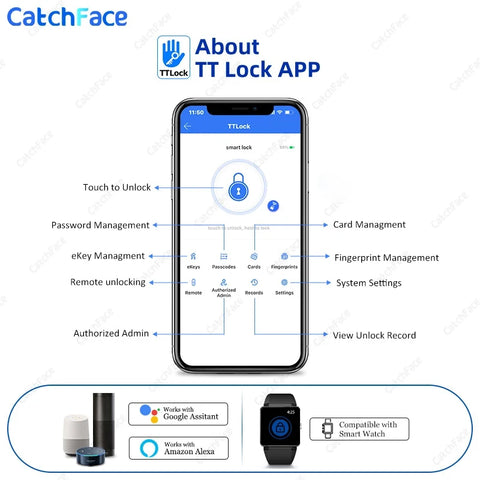 GuardianTouch Outdoor Smart Lock