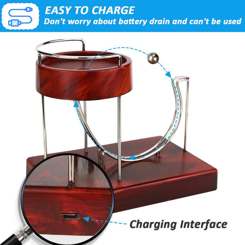 Automatic Rolling Ball