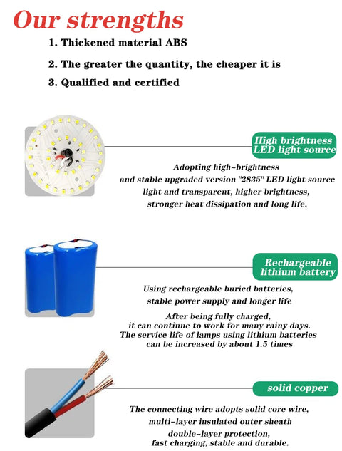 GlowGuard Wall Illuminator