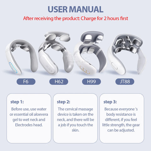 Smart Neck Shoulder Massager