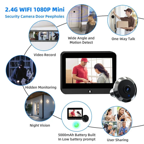 ClearGuard WiFi Viewer