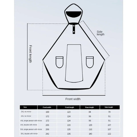 DualGuard Electric Vehicle Raincoat