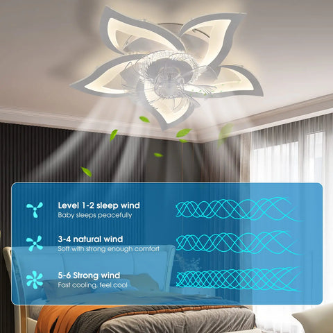 Fanora LED Room Cooler