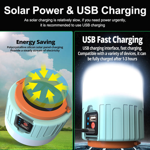 LED Camping Light