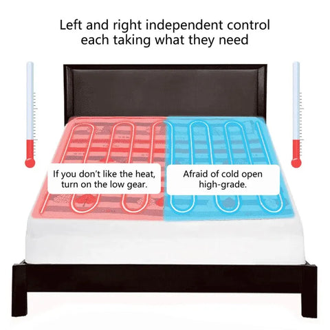 Electric Heating Bed Topper Fleece Blanket