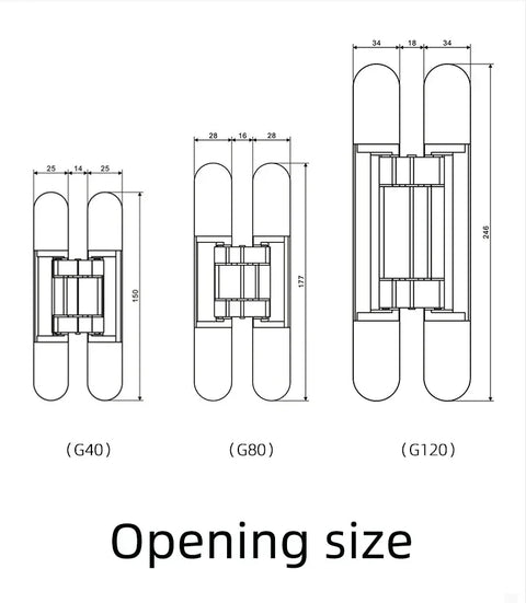 CornerGlide Hinges