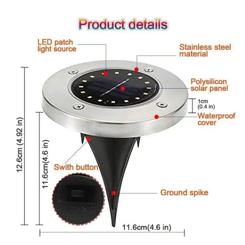 BrightPath LED In-Grounds