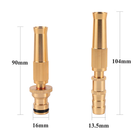 High Pressure Spray Nozzle