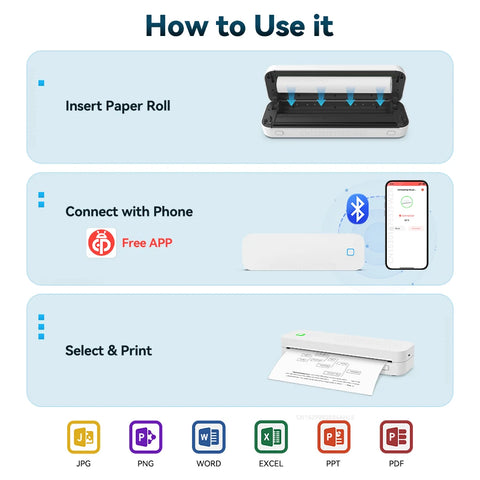 SwiftPrint Bluetooth A4 Printer