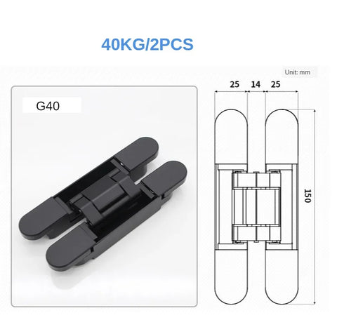 CornerGlide Hinges